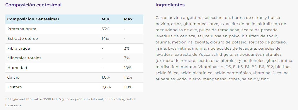 comida para gatos sabor pollo mendoza